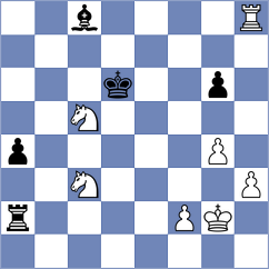 Madaminov - Samsonkin (Chess.com INT, 2021)
