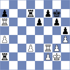 Tisevich - Azarov (Chess.com INT, 2018)