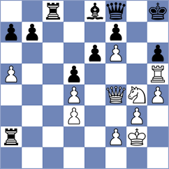 Khismatullin - Goncharov (chess.com INT, 2023)