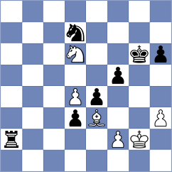 Slepov - Loiacono (Chess.com INT, 2020)