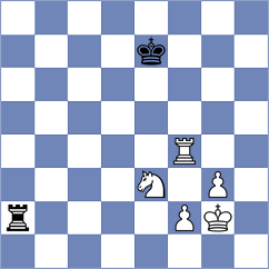 Sethuraman - Demchenko (chess.com INT, 2024)