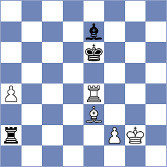 Jiganchine - Malka (chess.com INT, 2023)