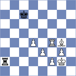 Yeritsyan - Yeremyan (chess.com INT, 2024)