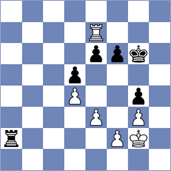 Sahin - Rustemov (chess.com INT, 2024)