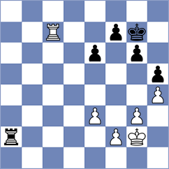 Musat - Rosenberg (chess.com INT, 2023)