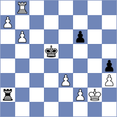 Kozak - Lopusiewicz (chess.com INT, 2024)
