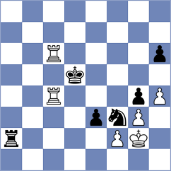 Radjabov - Giri (chess24.com INT, 2021)