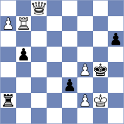 Pakleza - Idrisov (chess.com INT, 2022)