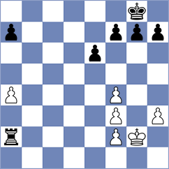 Ashwini - Perez Rodriguez (Chess.com INT, 2020)