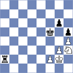 Meekins - Sarkar (Chess.com INT, 2021)