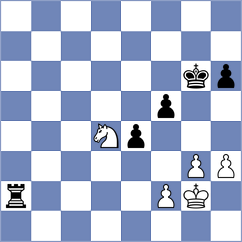 Dmitrenko - Singh (chess.com INT, 2024)