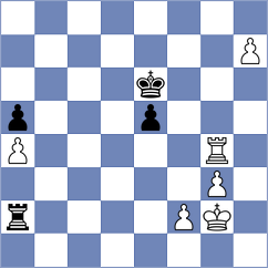 Rakhimgaliyev - Zainullina (chess.com INT, 2023)