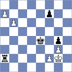 Krzesaj - Mirzoev (chess.com INT, 2024)