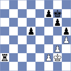 Fishbein - Korchmar (chess.com INT, 2023)