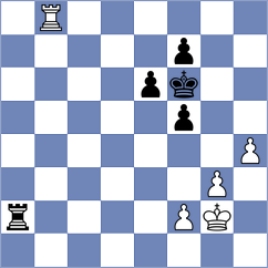 Spitzl - Chizhikov (Chess.com INT, 2020)