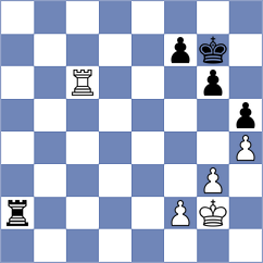 Kudla - Vrana (Chess.com INT, 2021)