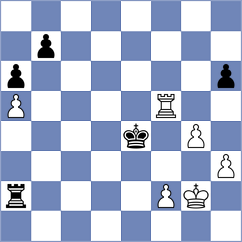 Brodsky - Prithu (chess.com INT, 2023)