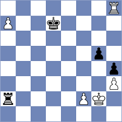 Radu - Lohani (chess.com INT, 2021)