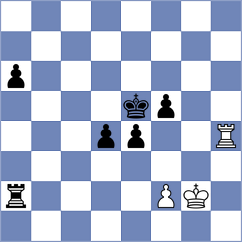 Komiagina - Cuevas (Chess.com INT, 2021)
