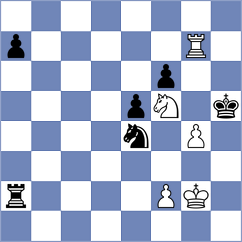 Suarez Garcia - Gustafsson (chess24.com INT, 2019)
