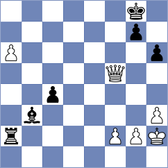 Sonis - Drozdowski (chess.com INT, 2024)