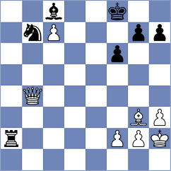 Galchenko - Giri (chess.com INT, 2024)