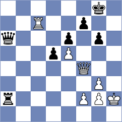 Bogumil - Gubanov (Chess.com INT, 2021)