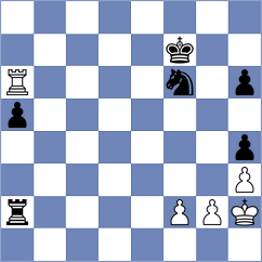 Guliev - Kononenko (chess.com INT, 2021)