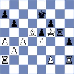 Wang - Danielyan (chess.com INT, 2023)