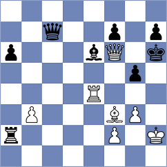 Nandhidhaa - Nutakki (chess.com INT, 2021)