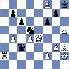 Obolenskikh - Mortazavi (Chess.com INT, 2020)