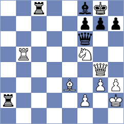 Samunenkov - Mkrtchian (chess.com INT, 2023)