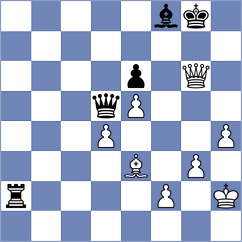 Milikow - Shukhman (chess.com INT, 2023)