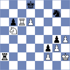 Al Turky - Oh (Chess.com INT, 2020)