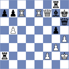 Radu - Chernomordik (chess.com INT, 2022)