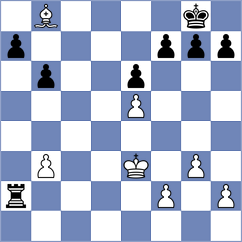 Troyke - Davtyan (Chess.com INT, 2020)