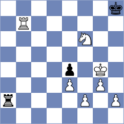 Duda - Quesada Perez (chess.com INT, 2020)