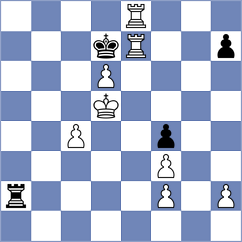 Richter - Novak (Chess.com INT, 2021)