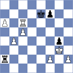 Tokman - Coe (chess.com INT, 2024)
