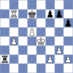 Abdisalimov - Ondrus (Chess.com INT, 2020)