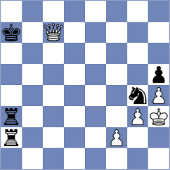 Gubajdullin - Mikaelyan (chess.com INT, 2024)