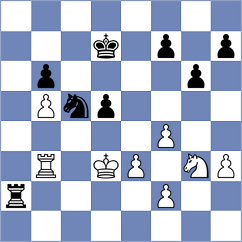 Girya - Laptii (chess.com INT, 2023)