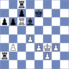 Janaszak - Brzezina (chess.com INT, 2024)