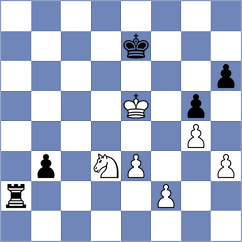 Molina - Iskusnyh (chess.com INT, 2023)