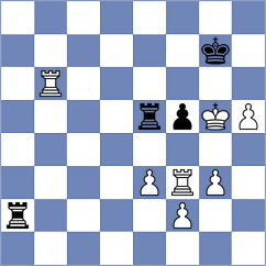 Root - Trisha (Chess.com INT, 2020)