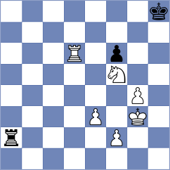 Md - Shkapenko (chess.com INT, 2024)