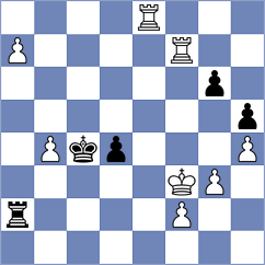Kepeshchuk - Akhvlediani (Chess.com INT, 2021)