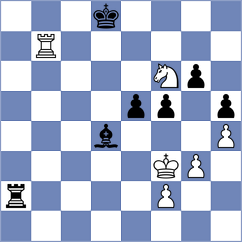 Kim - Gubajdullin (chess.com INT, 2024)