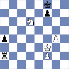 Dixit - Legenia (chess.com INT, 2021)