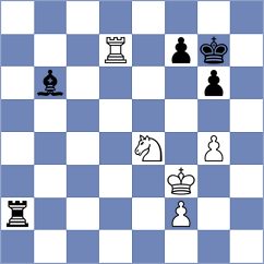 Frolyanov - Shuvalov (chess.com INT, 2023)